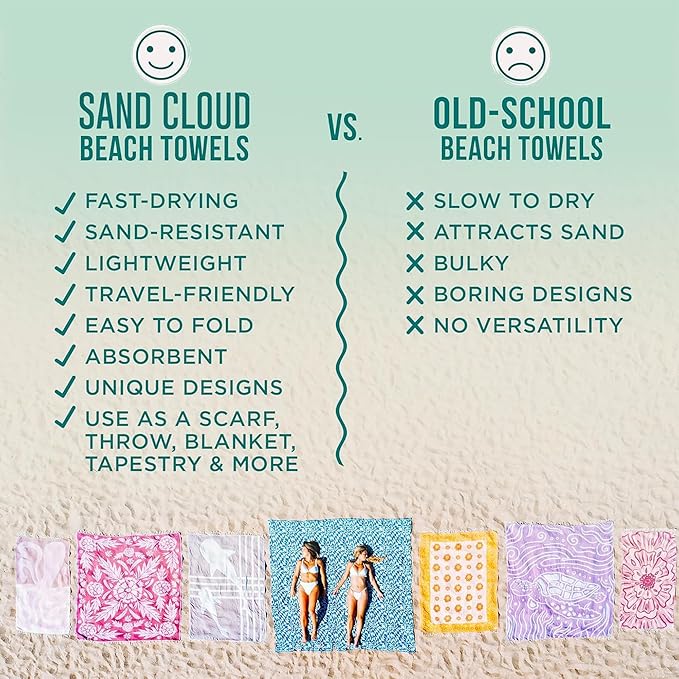 Sand Cloud Turkish Beach Towel - Sand Proof - 100% Certified Organic Turkish Towel - Quick Dry Towel for Beach, Picnic, Blanket or Bath Towel - As Seen on Shark Tank - Gocek (Beige)