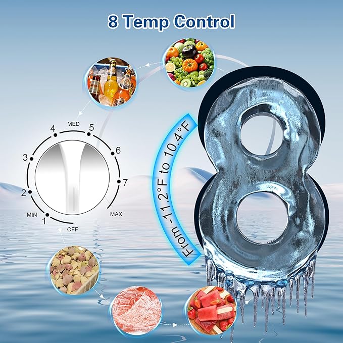 Large Chest Freezer, 14.2 Cu.ft Deep Freezer FreeStanding Top Door Freezer with 8 Adjustable Thermostat (-11.2°F to 10.4°F) and Removable Basket, Universal Wheels, Manual Defrost for Garage, White