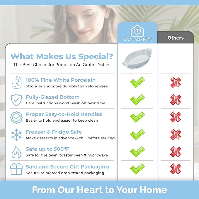 Heartland Home Porcelain Mini Casserole Dish Oval Au Gratin Dish (2pc Set). Cauliflower Au Gratin Baking Dish, Banana Split Bowls, Single Serving Casserole Dishes, Small Individual Gratin Dishes Set