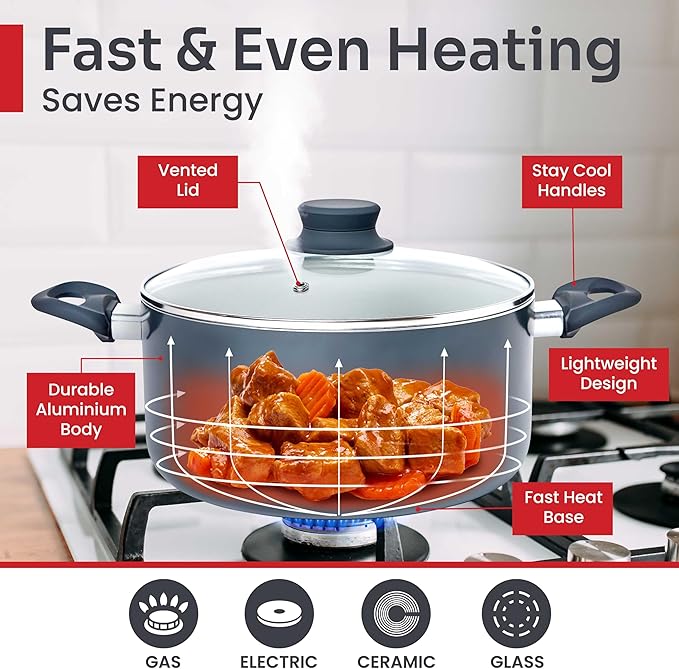 Mueller 16-Piece Healthy Stone Pots and Pans Set Non Stick, Non Toxic Ceramic Cookware Set, Dishwasher Safe, w Frying Pans, Sauce Pan, Steamer, Vac-Free Vented Glass Lids, Kitchen Utensils, Slate