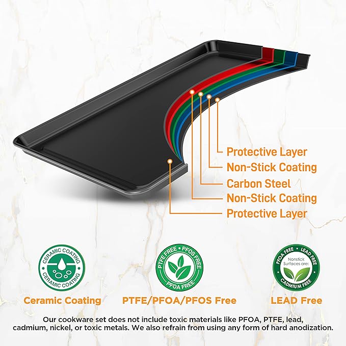 NutriChef 8-Piece Nonstick Stackable Bakeware Set - PFOA, PFOS, PTFE Free Baking Pans Set w/Non-Stick Coating, 450°F Oven Safe, Round Cake, Loaf, Muffin, Wide/Square Pans, Cookie Sheet (Gray)