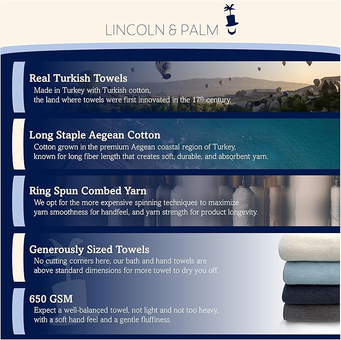 Lincoln & Palm 6 PC Turkish Piped Towel Set, 100% Cotton 650 GSM with Piping | 2 Bath 55x28, 2 Hand 30x30, 2 Face Washcloth 13x13 (6 Piece Towel Set, Navy)