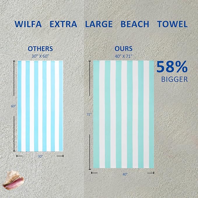 WILFA Extra Large Beach Towel - Oversized Mircofiber Towel 40'' x 70'', XL Striped Lightweight Pool Towel, Big Cabana Swim Travel Towel for Adults Mens Women,Aqua