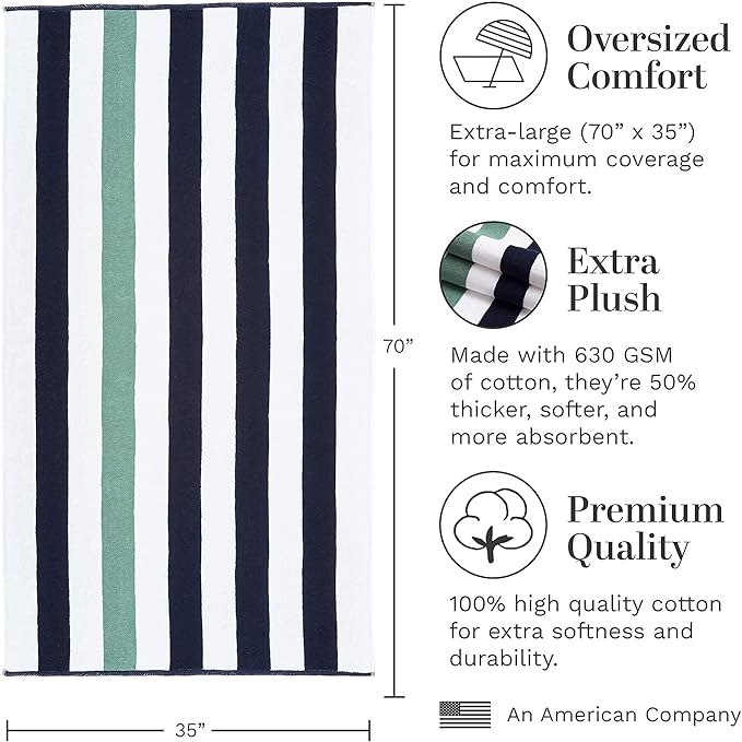 Laguna Beach Textile Co. Striped Cabana Beach Towel - Oversized, Plush 630 GSM Cotton - Midnight Blue & Seafoam Green