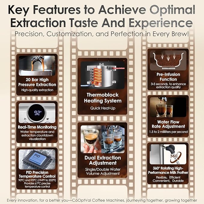 20-Bar Espresso Machine & Cafetera Espresso – Fully Customizable Brewing (Temperature, Time, Volume, Steam) – Steam Wand & Milk Frother, Stainless Steel – Latte Machine & Cappuccino Machine