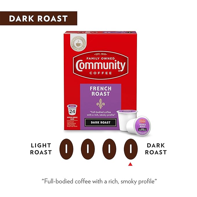 Community Coffee French Roast 12 Count Coffee Pods, Extra Dark Roast, Compatible with Keurig 2.0 K-Cup Brewers, 12 Count (Pack of 2)