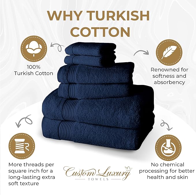 Monogrammed Hand Towels for Bathroom | Luxury Turkish Cotton | Embroidered in USA | Set of 2 | Choose Set Color and Monogram Color | A - Z | Modern Font