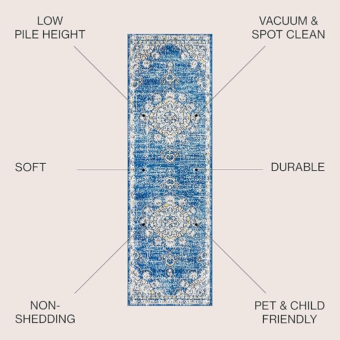 JONATHAN Y Boho Vintage Blue/Cream Runner Rug, 2x8, Bohemian Flair Medallion, Chic, Floral, High Traffic for Living Room, Bedroom, Kitchen, Pet Friendly, Non-Shedding (BMF104B-28)