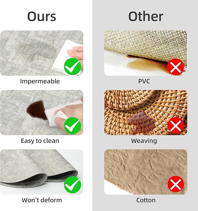 15 inch Faux Leather Round Placemats Set of 6 Non-Slip Washable Wipeable Table Mats, Heat Resistant Waterproof Oilproof Grey Place Mats for Kitchen, Dining, Party, Indoor, Outdoor