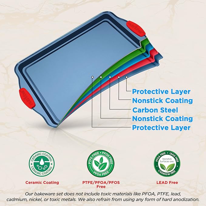 NutriChef 10-Piece Nonstick Bakeware Set - Premium Carbon Steel Baking Pans w/Silicone Handles - Includes Pizza Tray with Holes, 12 & 24 Cup Muffin Pans, Cookie Sheets, Round, Square & Loaf Pan - Blue