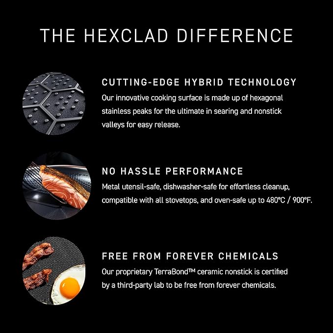 HexClad Hybrid Nonstick 12-Inch Griddle Pan, Stay-Cool Handle, Dishwasher-Friendly, Oven-Safe Up to 900°F, Induction Ready, Compatible with All Cooktops