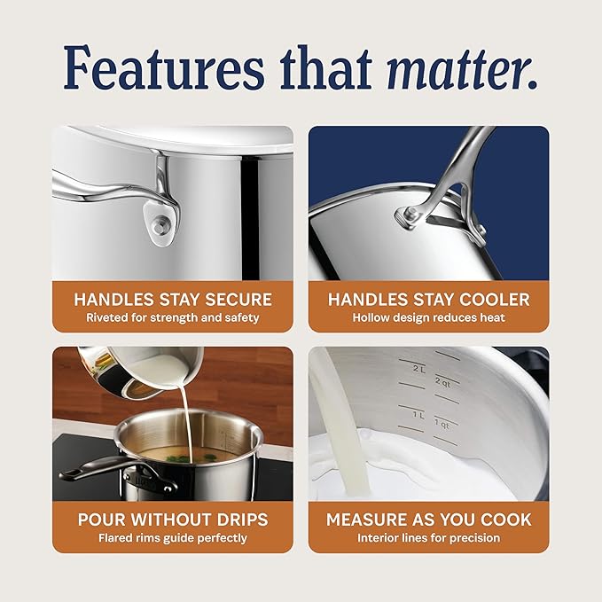 LEGEND COOKWARE 5-Ply Stainless Steel Cookware Set, 6-Piece Pots and Pans Set - Induction Compatible, Oven Safe 800°F - Non-Toxic, No Coatings - Built to Last Generations