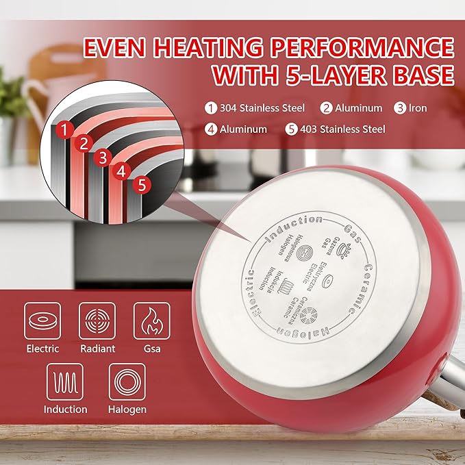 harriet Tea Kettle, Tea Pot for Stovetop, 2.5QT Whistling Kettle with 5-Layers bottom, Food Grade Stainless Steel Kettles with Hot-Resistant Handle Gas Electric Applicable, Red