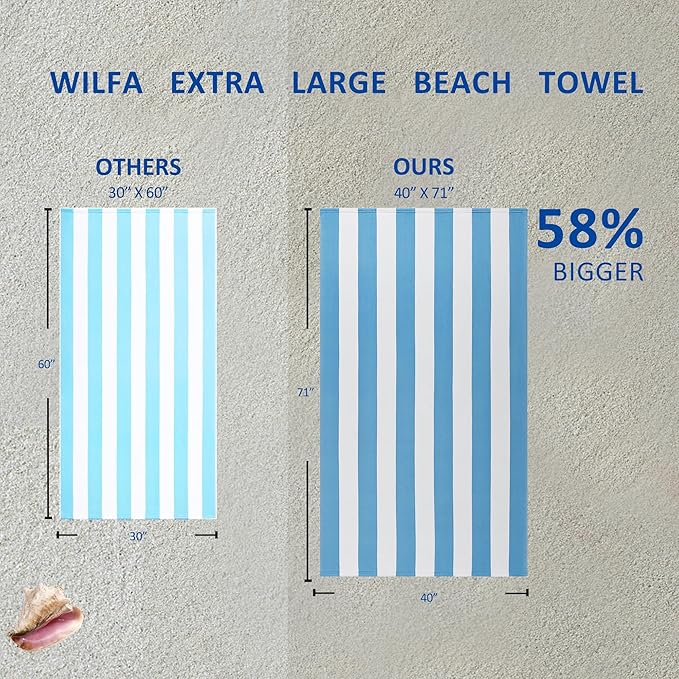 WILFA Extra Large Beach Towel - Oversized Mircofiber Towel 40'' x 70'', XL Striped Lightweight Pool Towel, Big Cabana Swim Travel Towel for Adults Mens Women,Sky Blue