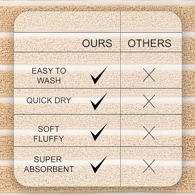 CASA COPENHAGEN Ecstatic 6 Pieces Towel Set- Beige, 600 GSM 2 Bath Towel 2 Hand Towel 2 Washcloth, Designed in Denmark Made of Soft Egyptian Cotton for Bathroom, Kitchen & Shower