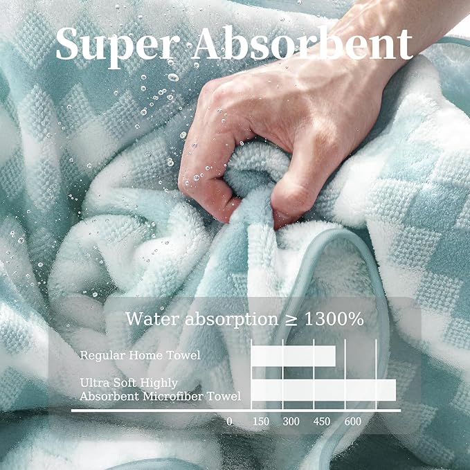 4 Piece Bath Towel Set Oversized Bath Sheet 35"x70" Bathroom Towel Extra Large Towel Set Soft Highly Absorbent & Quick Dry Premium Bath Sheet for Bathroom 600GSM Shower Towel Spa Gym Hotel,Aqua