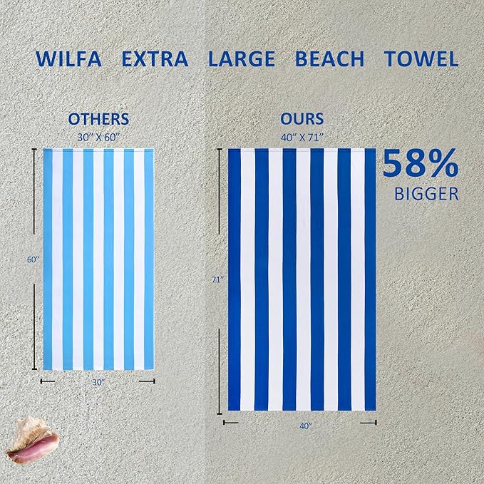 WILFA Extra Large Beach Towel - Oversized Mircofiber Beach Towel 40'' x 70'', XL Striped Lightweight Pool Towel, Big Cabana Swim Travel Towel for Adults Mens Women,Blue