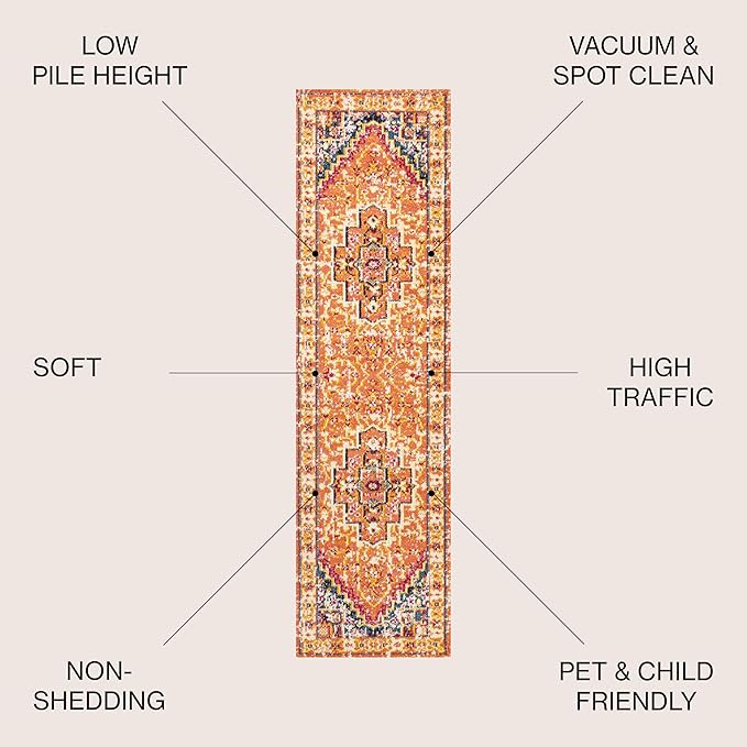 JONATHAN Y Brooklyn Geometric Medallion Orange/Blue Runner Rug, 2x8, Vintage, Bohemian, Easy-Cleaning for Living Room, Bedroom, Kitchen, Pet Friendly, Non-Shedding (MDP207D-28)