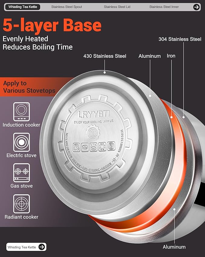 Whistling Tea Kettle for Stovetop, (2.64 Quart-Mirror） Food Grade Stainless Steel Teapot of 5-layer base