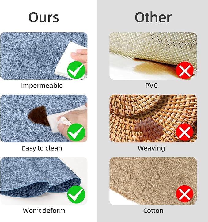 15 inch Faux Leather Round Placemats Set of 4 Non-Slip Washable Wipeable Table Mats, Heat Resistant Waterproof Oilproof Place Mats for Kitchen, Dining, Party, Indoor, Outdoor Blue