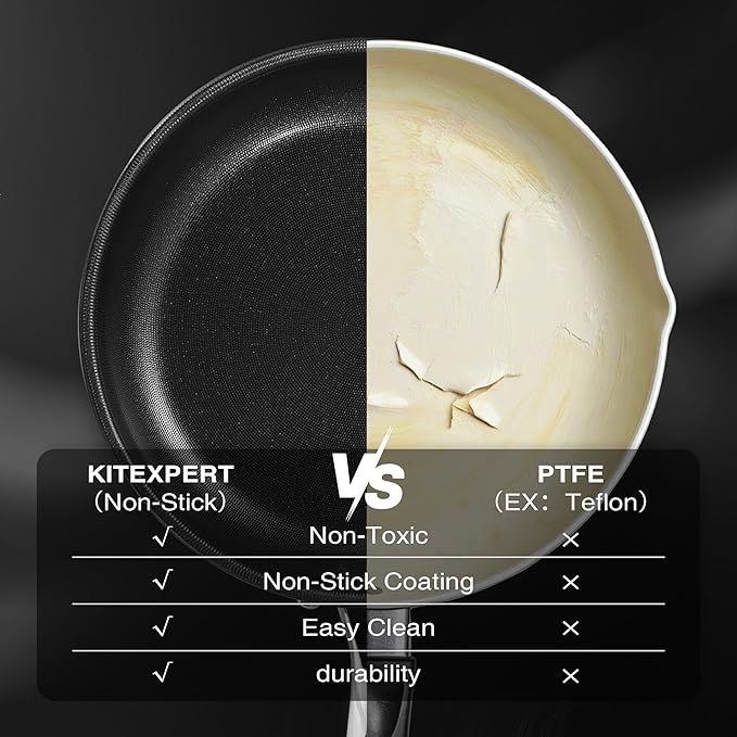 KITEXPERT Non Stick Frying Pans Set, Titanium Ceramic Pan with Lids, Nonstick Skillet Stainless Steel, PFAS PFOA & PTFE Free, Dishwasher & Oven Safe, All Cooktops Compatible, 3 Piece (8, 10, 12")