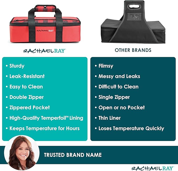 Rachael Ray Lasagna Lugger, Thermal Insulated Casserole Carrier for Hot or Cold Food, Lugger Tote for Potluck, Parties, Picnic, and Cookouts, Fits 9" x 13" Baking Dish