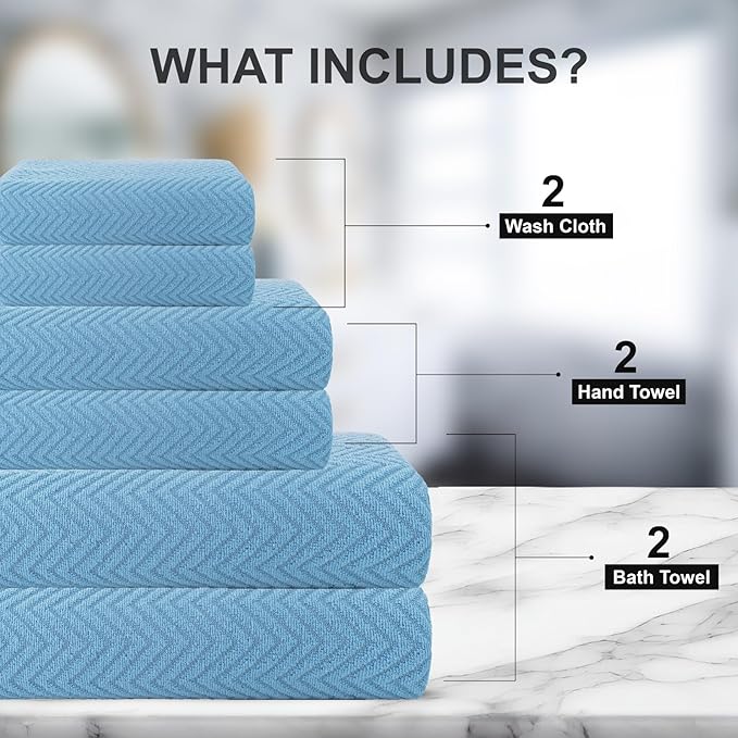CASA COPENHAGEN Wave Textured 6 Pieces Towel Set- Dusty Blue, 550 GSM 2 Bath Towel 2 Hand Towel 2 Washcloth, Rough & Tough Use Cotton Towels Gift Set for Bathroom