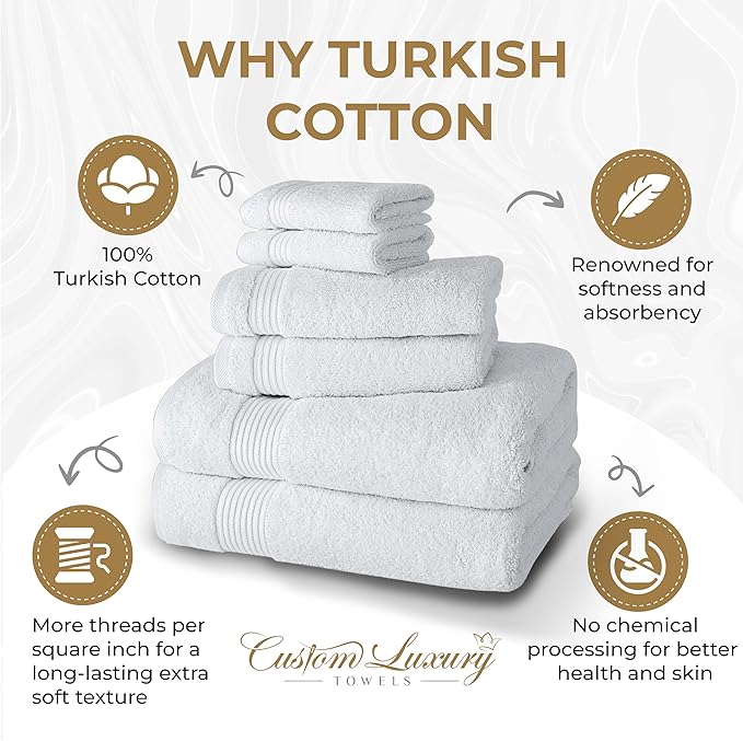 Monogrammed Hand Towels for Bathroom | Luxury Turkish Cotton | Embroidered in USA | Set of 2 | Choose Set Color and Monogram Color | A - Z | Modern Font