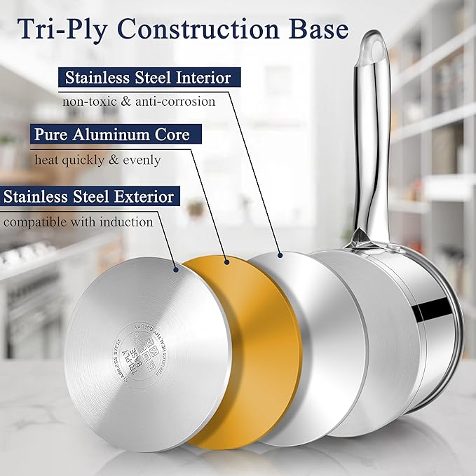 LIANYU Stainless Steel Saucepan, 3 Quart Sauce Pan with Visible Lid, Triply Induction Small Sauce Pot for Kitchen Cooking, Boiling, Compatible with All Stoves, Oven & Dishwasher Safe