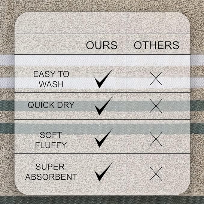 CASA COPENHAGEN Exotic 6 Pieces Towel Set- Grey Violet, 525 GSM 2 Bath Towel 2 Hand Towel 2 Washcloth, Designed in Denmark Made of Soft Egyptian Cotton for Bathroom, Kitchen & Shower