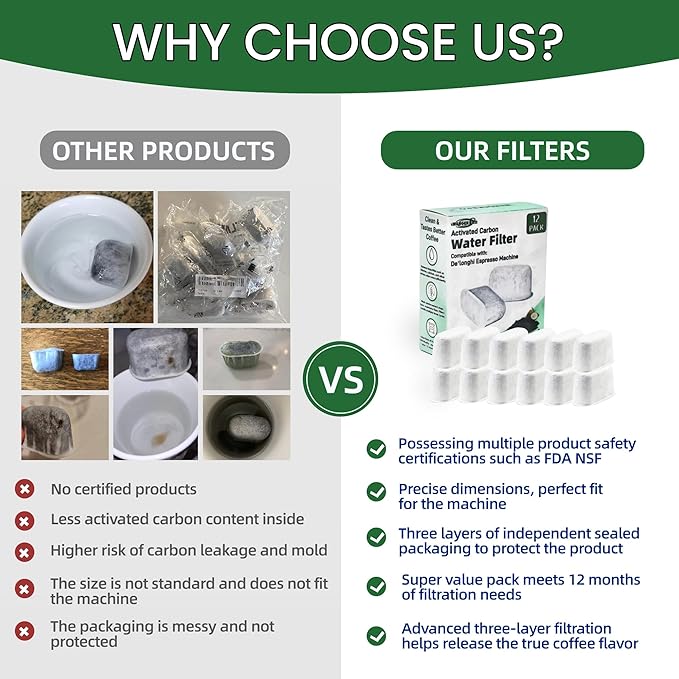 12 Pack Activated Charcoal Water Filter for Delonghi Espresso Machine COM530M, COM532M, BCO430 and More | Compatible with Delonghi Filter Replacement Accessories 7313285779