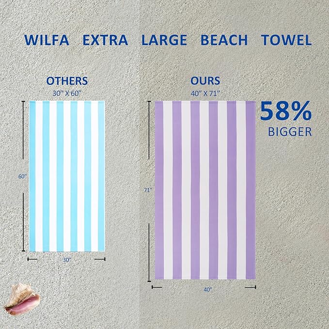 WILFA Extra Large Striped Lightweight Pool Towel, XL Mircofiber Cabana Swim Travel Towel for Adults, Light Purple
