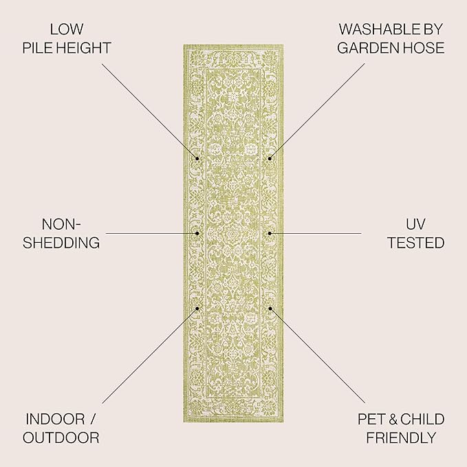 JONATHAN Y Weave Floral Indoor Outdoor Runner Rug 2X10 Green/Cream, Tela Bohemian Textured for Backyard, Patio, Porch, Easy-Cleaning, High Traffic, Pet-Friendly, Non-Shedding (SMB100D-210)