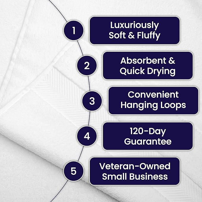 Ultra Soft & Plush Viscose from Bamboo Bath Towels - 700 GSM Luxury Bath Towels - 6 Piece Set - Super Absorbent & Quick Drying (Blush Pink)