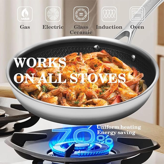 Nonstick Frying Pans with Lid,10 inch Stainless Steel Skillet Set with Hybrid Ceramic Stainless Steel Pan, Induction Compatible, Oven & Dishwasher Safe, Compatible with All Cooktops