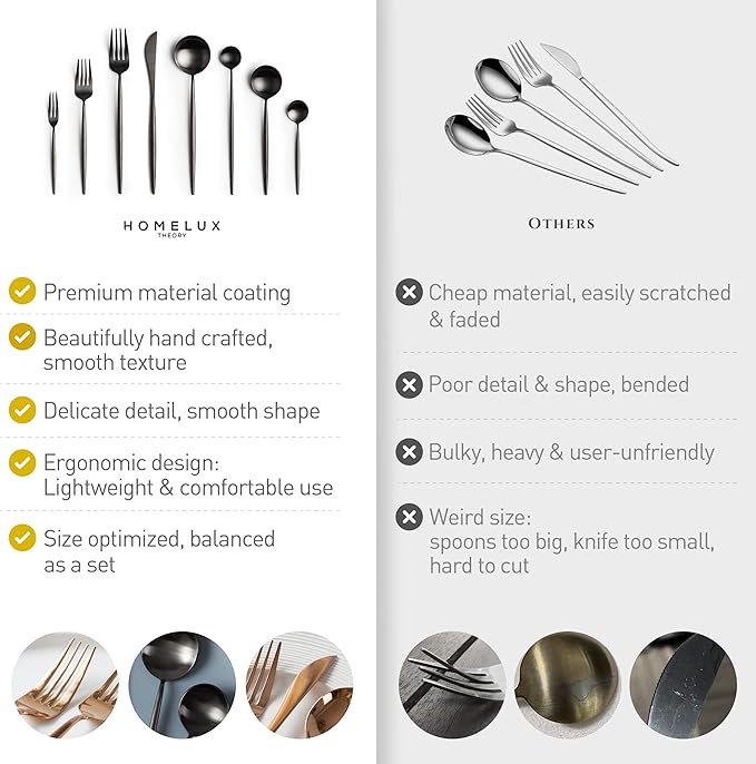 Homelux Theory 2 Sets of 5pc Matte Black 18/10 Stainless Steel Flatware, Stainless Steel Kitchen Utensils, Modern Utensils & Contemporary Flatware Set, Elegant Adaline Royal Forks Spoons Cutlery Set