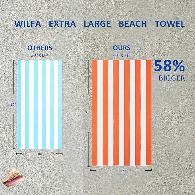 WILFA Extra Large Beach Towel - Oversized Mircofiber 40 x 70 inches, XL Striped Lightweight Pool Towel, Big Cabana Swim Travel Towel for Adults Mens Women,Coral