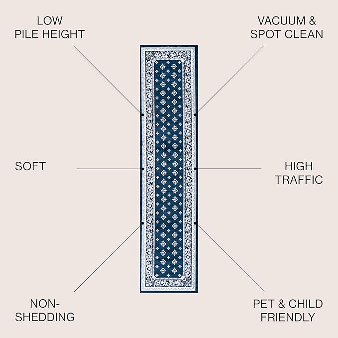 JONATHAN Y Acanthus French Border Navy/Blue Runner Rug, 2x10, Vintage, Bohemian, Easy-Cleaning for Living Room, Bedroom, Kitchen, Pet Friendly, Non-Shedding (MDP504C-210)