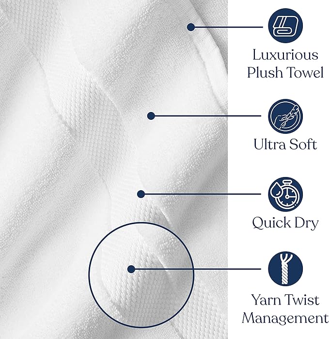 Delara Organic Cotton Luxuriously Plush Bath Sheet | GOTS & Oeko-TEX Certified | Premium Hotel Quality Towels | Feather Touch Technology| 650 GSM Long Staple|Soft, Quick Dry & Ultra-Absorbent 36"x70"