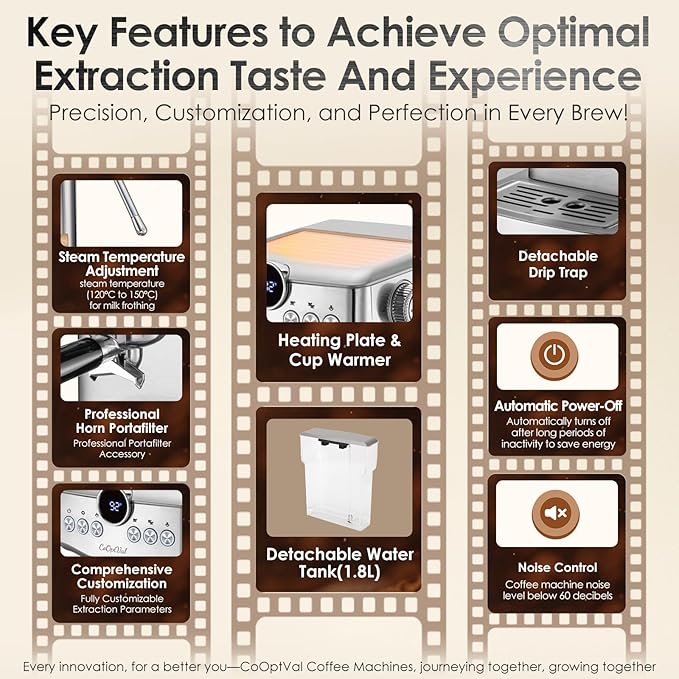 20-Bar Espresso Machine & Cafetera Espresso – Fully Customizable Brewing (Temperature, Time, Volume, Steam) – Steam Wand & Milk Frother, Stainless Steel – Latte Machine & Cappuccino Machine