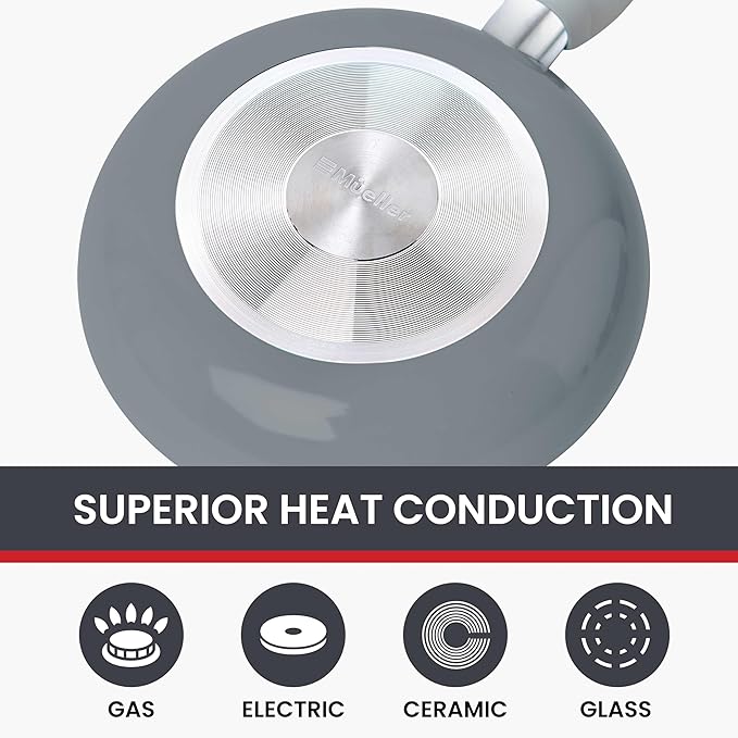 Mueller 16-Piece Healthy Stone Pots and Pans Set Non Stick, Non Toxic Ceramic Cookware Set, Dishwasher Safe, w Frying Pans, Sauce Pan, Steamer, Vac-Free Vented Glass Lids, Kitchen Utensils, Slate