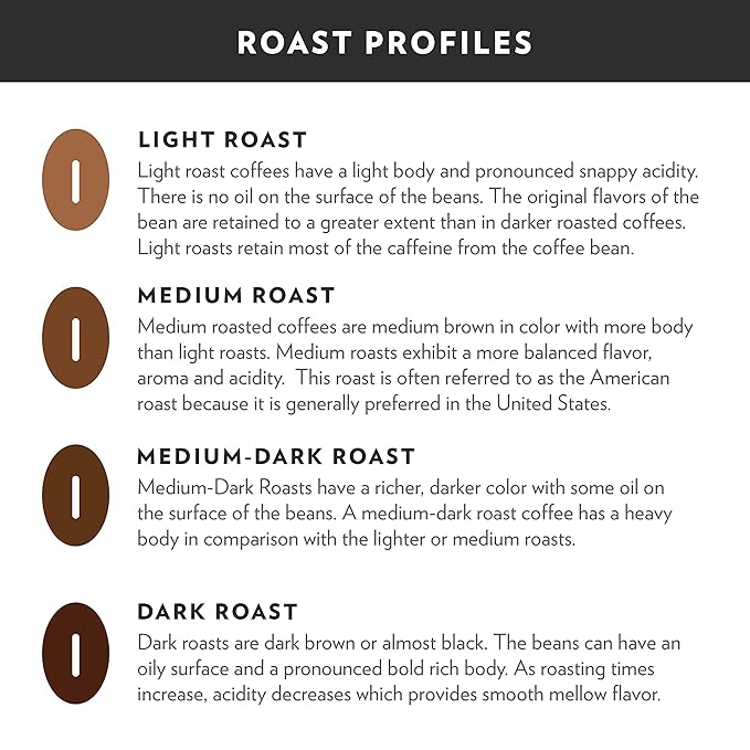 Community Coffee Dark & Bold Espresso Roast 24 Count Coffee Pods, Compatible with Keurig 2.0 K-Cup Brewers, 24 count (Pack of 2)