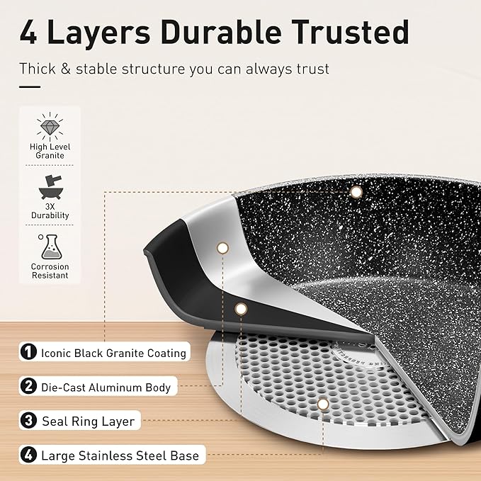 DishDelight 15 Piece Pots and Pans Set Non Stick, Induction Nonstick Kitchen Cookware Sets, Nonstick Induction Cookware with Frying Pans and Saucepan Set, Non-toxic Kitchen Cooking Set, Black