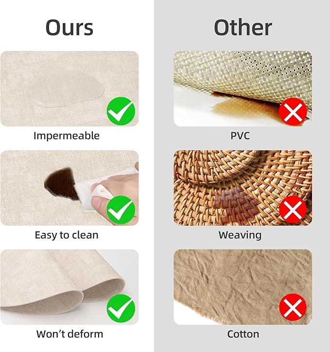 15 inch Faux Leather Round Placemats Set of 4 Non-Slip Washable Wipeable Table Mats, Heat Resistant Waterproof Oilproof Place Mats for Kitchen, Dining, Party, Indoor, Outdoor Beige