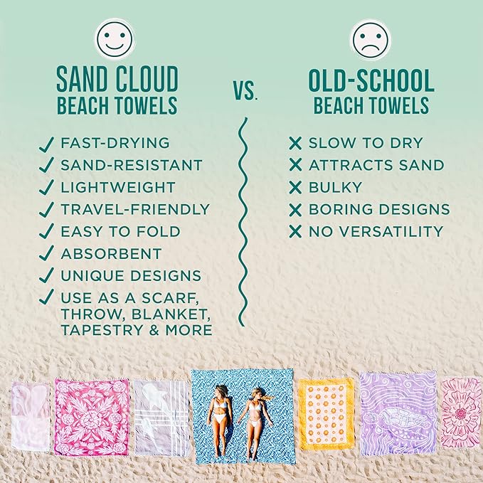 Sand Cloud Turkish Beach Towel - Sand Free - 100% Organic Turkish Cotton Yarn - Quick Dry Towel for Beach, Picnic Blanket or Throw - As Seen on Shark Tank - Boho (Purple)