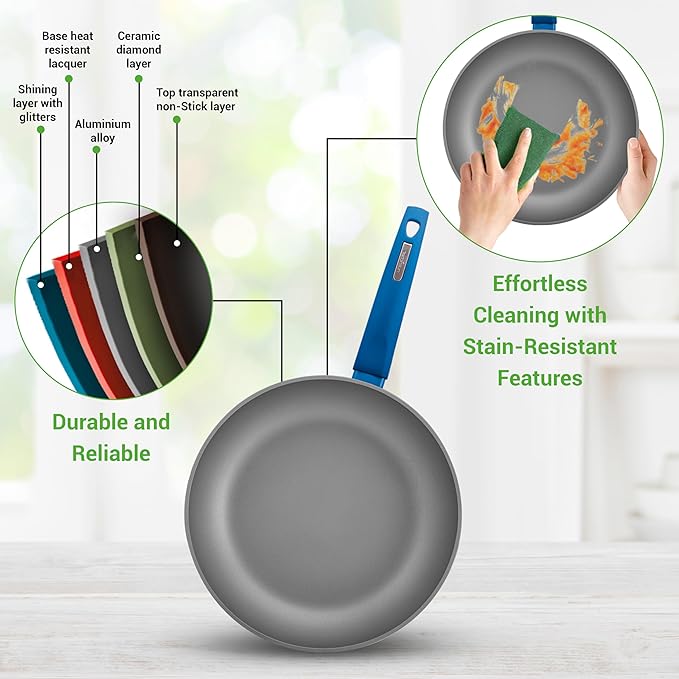 NutriChef 12 Piece Nonstick Cookware Set - PFOA/PFOS-Free Heat Resistant Lacquer Kitchen Ware Pots and Pans Set - Induction Ready Cookware Includes Saucepot, Pans, Cooking Pot Oven Pot, Lid, Utensils