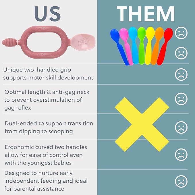 Bibado - Dippit Baby Spoon and Dipper, Blush (2-Pack) - Soft, Chewable Dipper & Deep Spoon - Two-Hand, Sensory Grip - Toddler Utensils - Baby Led Weaning Supplies - Baby Essentials - 6 Months+