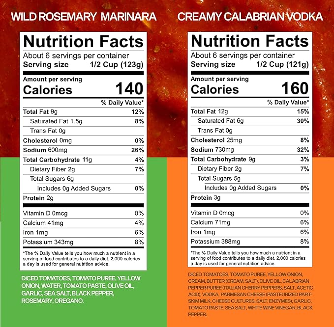 Sauz | Variety Pack, 25 Oz Jars (4-Pack), Includes Hot Honey Marinara, Creamy Calabrian Vodka, Wild Rosemary, Summer Lemon, Gluten-Free, Non-GMO, Multi-Use, Clean Ingredients – Small Batch Craft Sauces