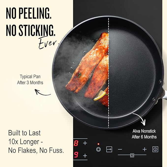 Alva Maestro Ceramic Frying Pan 3-Piece Set – No PTFE, PFOA, PFAS & Non-Toxic Nonstick Pan – Healthy Cooking Made Easy, Oven & Induction Safe, Even Heat, Scratch-Resistant, Sleek Belgian Design