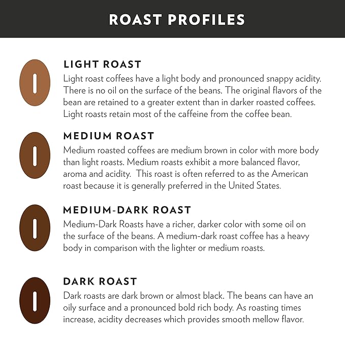 Community Coffee French Roast 96 Count Coffee Pods, Extra Dark Roast, Compatible with Keurig 2.0 K-Cup Brewers, 24 Count (Pack of 4)